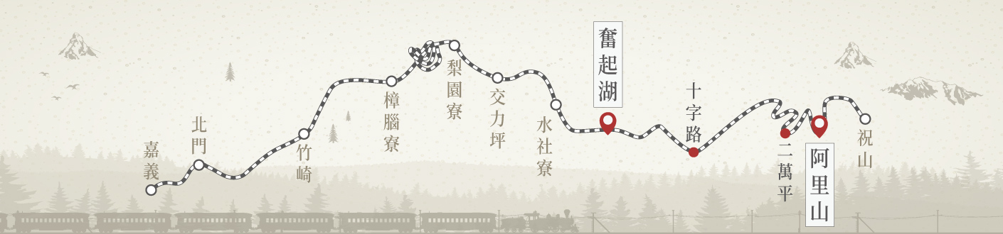 台鐵觀光列車|鳴日號、福森號、環島之星、栩悅號、海風號、山嵐號 29 台鐵觀光列車|鳴日號、福森號、環島之星、栩悅號、海風號、山嵐號