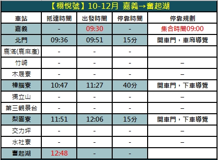 台鐵觀光列車|鳴日號、福森號、環島之星、栩悅號、海風號、山嵐號 35 台鐵觀光列車|鳴日號、福森號、環島之星、栩悅號、海風號、山嵐號