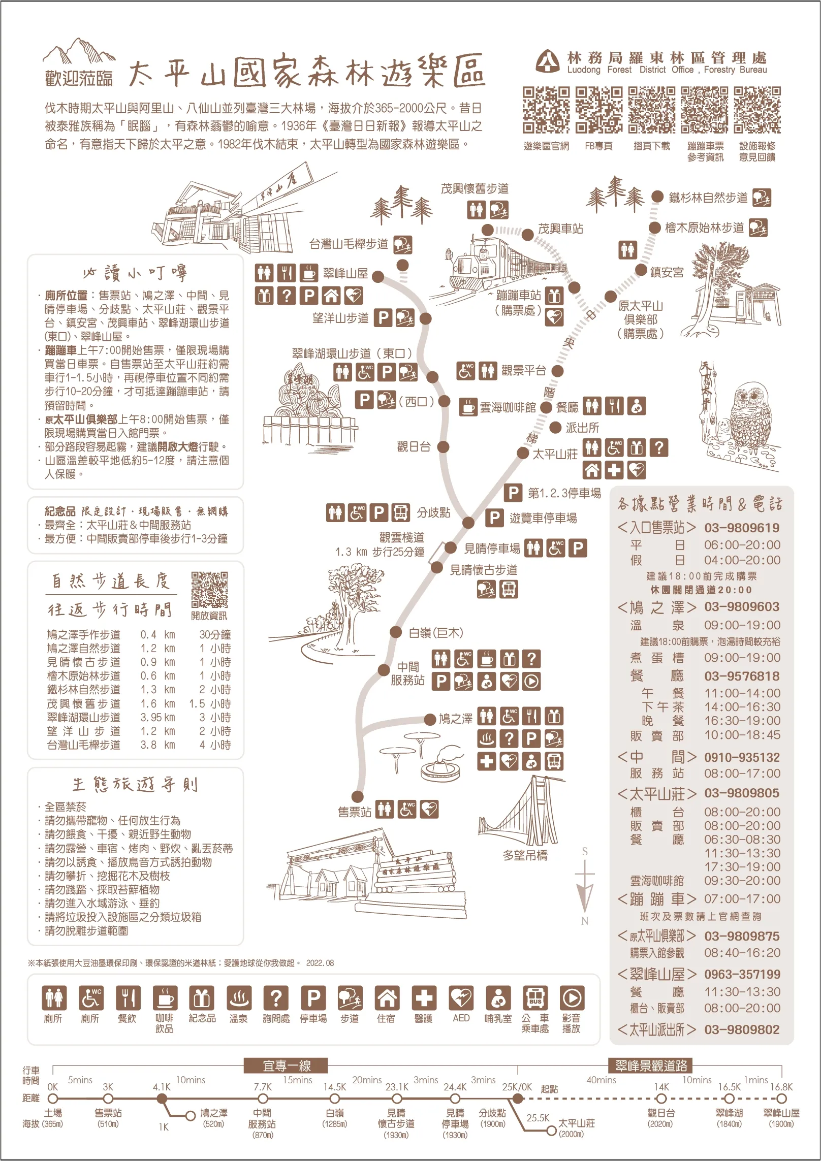 山毛櫸步道|秋季限定!雙腳走讀太平山的金黃色稜線美景 5 太平山森林遊樂區地圖