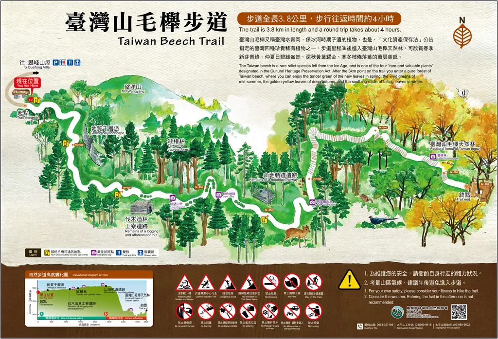 山毛櫸步道|秋季限定!雙腳走讀太平山的金黃色稜線美景 4 臺灣山毛櫸步道地圖