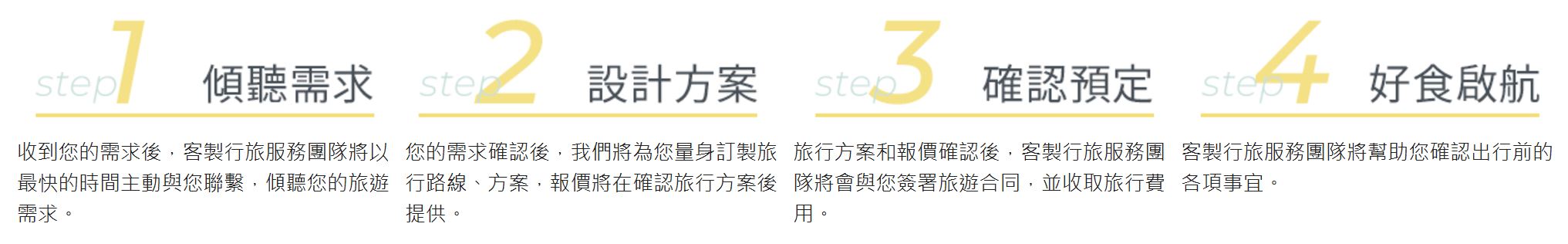 台鐵觀光列車|鳴日號、福森號、環島之星、栩悅號、海風號、山嵐號 49 台鐵觀光列車|鳴日號、福森號、環島之星、栩悅號、海風號、山嵐號