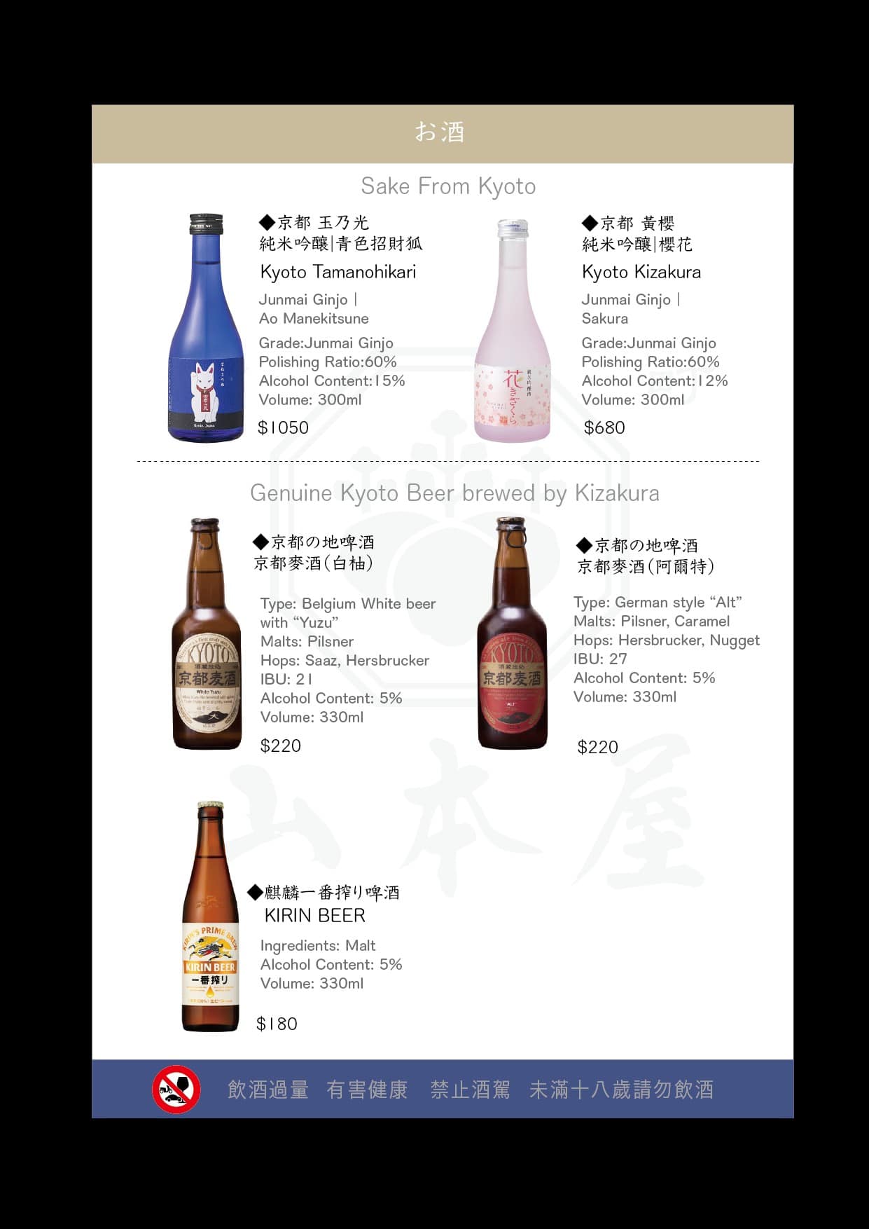 京町山本屋 。榕錦時光 | 事先預約這件事,讓你用餐更沒有壓力 61 2025京町山本屋菜單