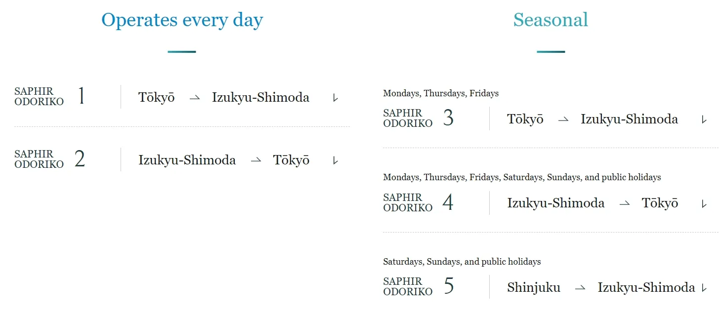 Saphir Odoriko 踴子號|東京到伊豆全指定席的奢華列車預約全攻略 14 Saphir Odoriko 踴子號|東京到伊豆全指定席的奢華列車預約全攻略