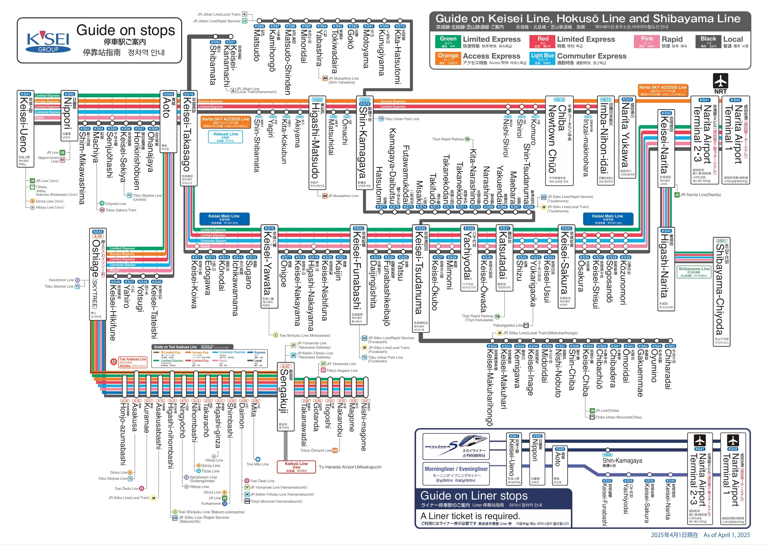 京成電鐵各站路線圖