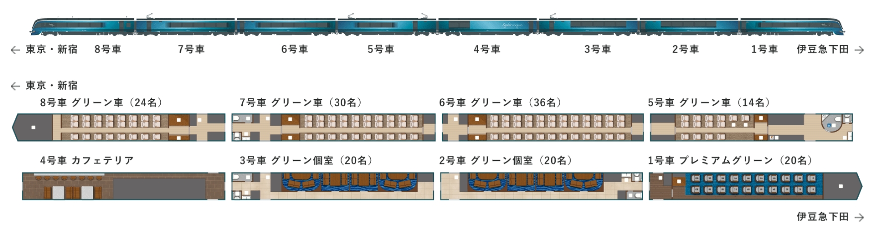 Saphir Odoriko 踴子號|東京到伊豆全指定席的奢華列車預約全攻略 5 Saphir Odoriko 踴子號