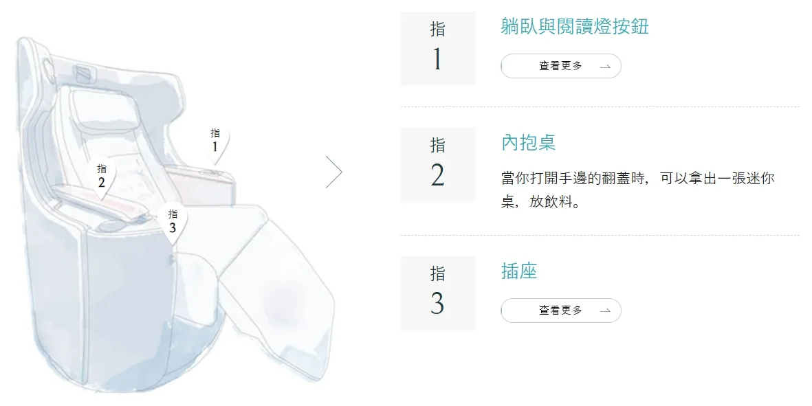 Saphir Odoriko 踴子號|東京到伊豆全指定席的奢華列車預約全攻略 10 Saphir Odoriko 踴子號