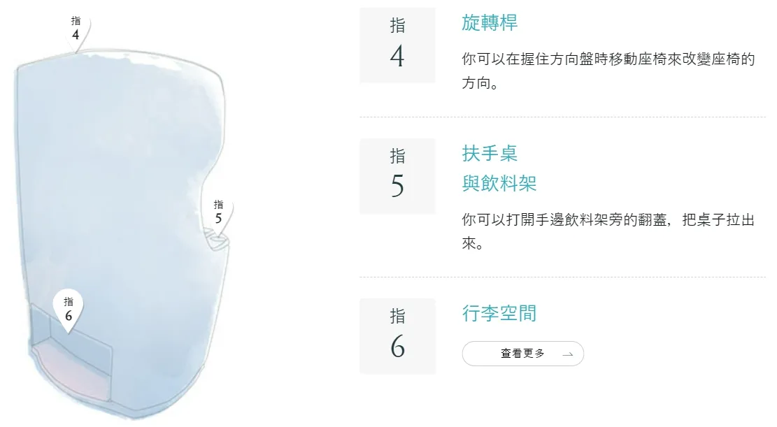 Saphir Odoriko 踴子號|東京到伊豆全指定席的奢華列車預約全攻略 11 Saphir Odoriko 踴子號