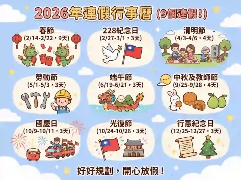 人事行政局2026行事曆與2026連假一覽 7 2026連假 2026連續假期