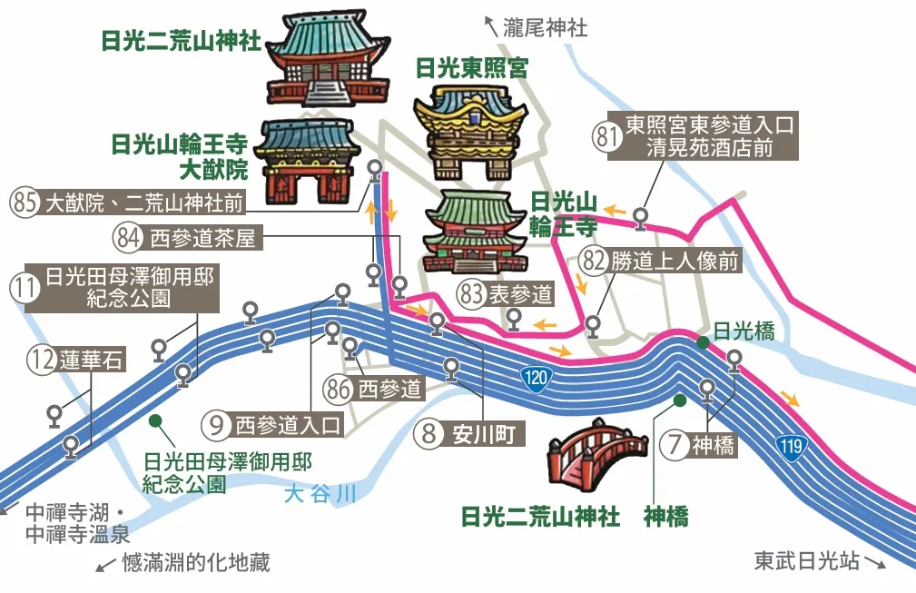 從 JR日光/東武日光 到 日光湯元的交通