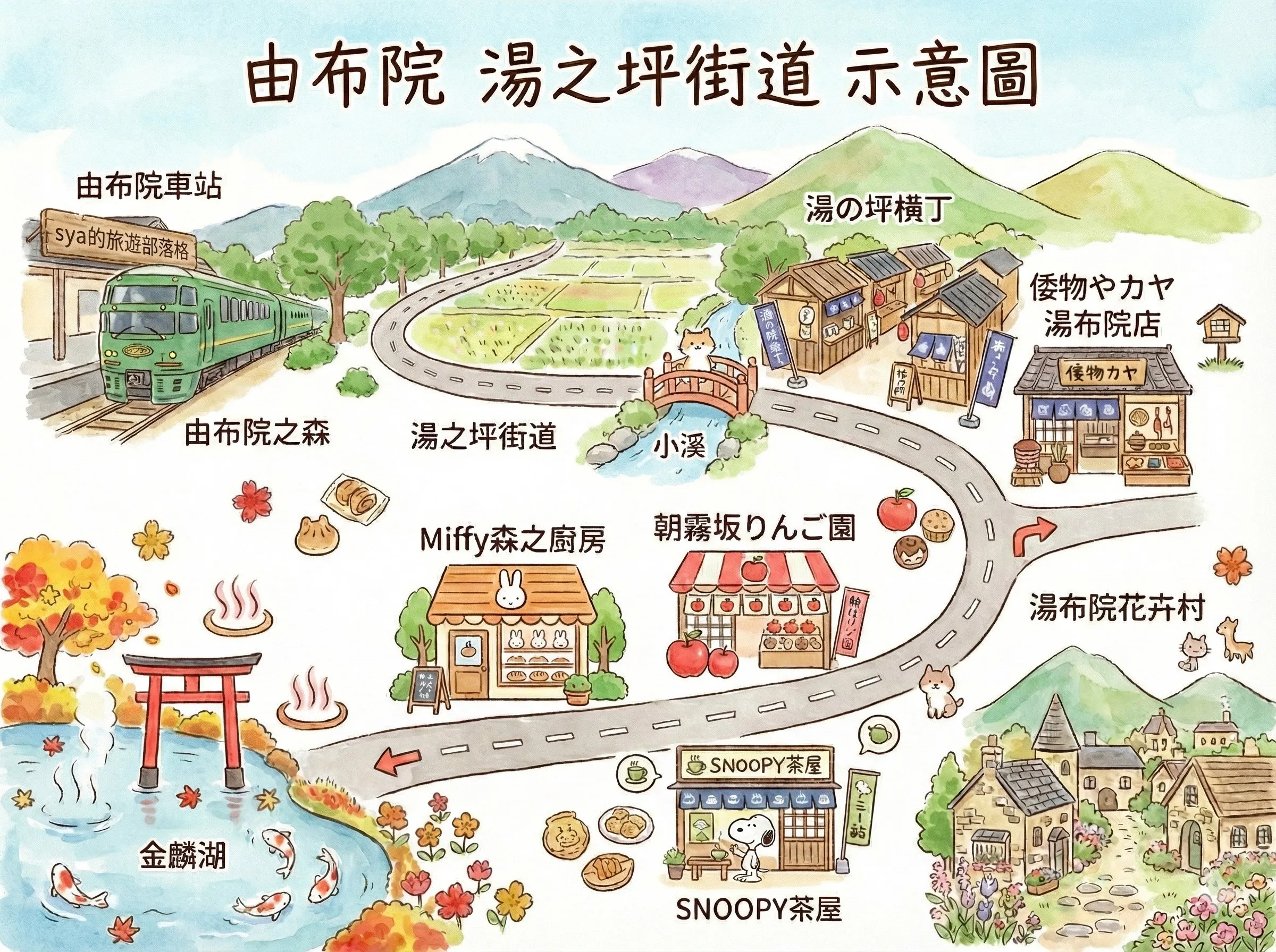 湯布院自由行|辻馬車、金鱗湖、湯之坪街道特色全攻略,九州夢幻溫泉鄉 4 由布院 湯之坪街道 示意圖