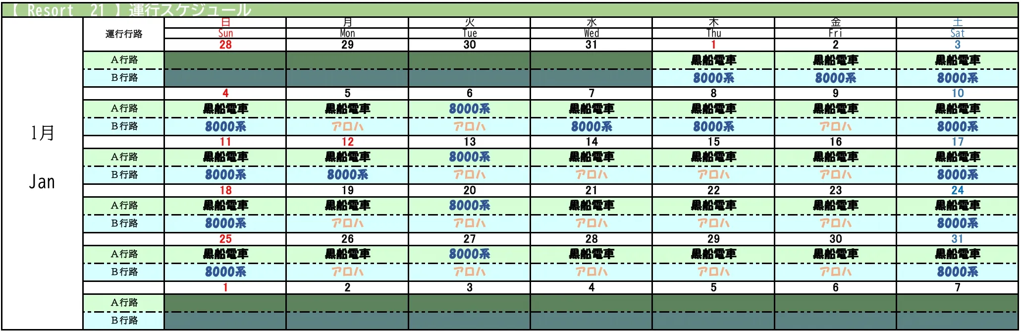 Resort 21 觀光列車 伊豆急行